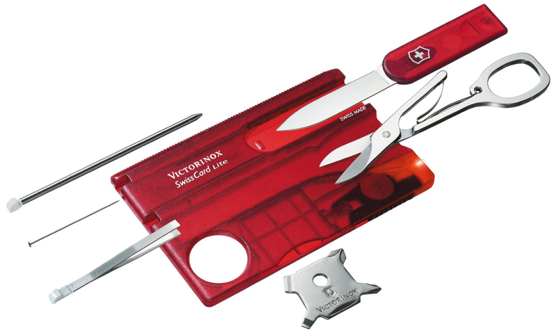 Illustration for article titled How To Find the Perfect Multitool In Six Easy Steps